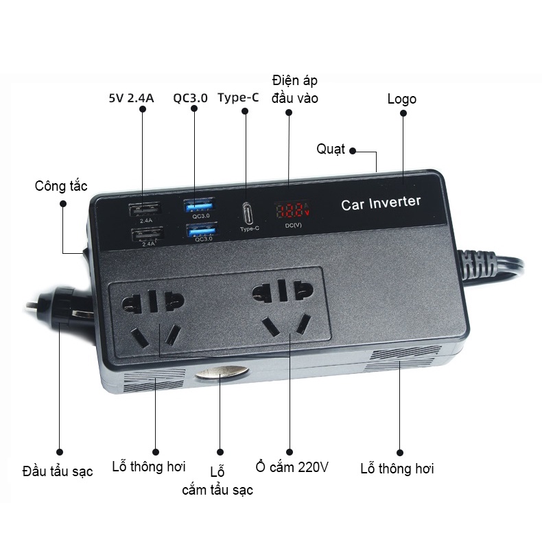 Bộ Chuyển Đổi Nguồn Điện DC 12V Sang AC 110V/220V 150W  Hỗ Trợ Cổng Type-C M2012