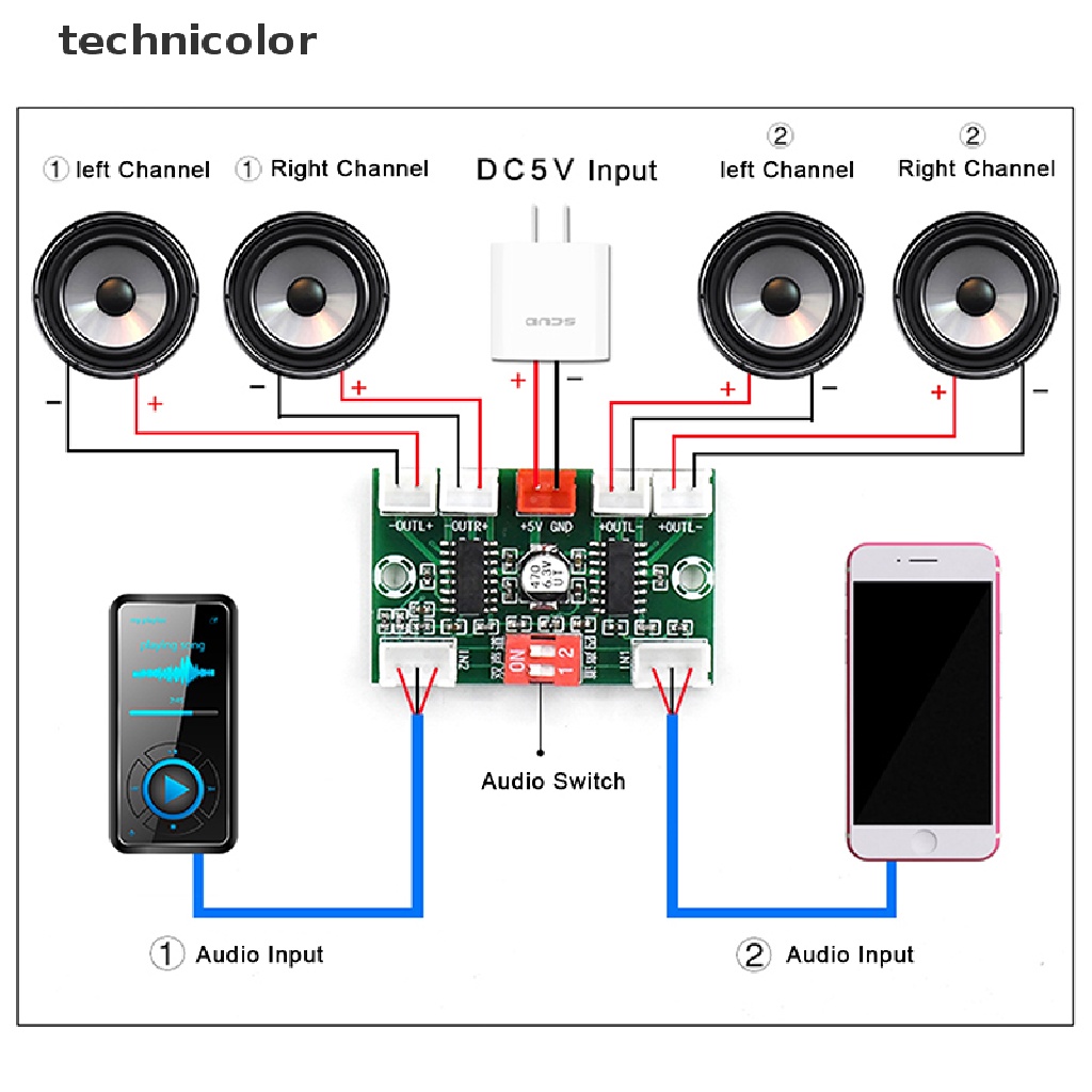 technicolor Mini PAM8403 Digital Audio Amplifier Board 4 Channels 3W*4 DC 5V Stereo Sound TYG