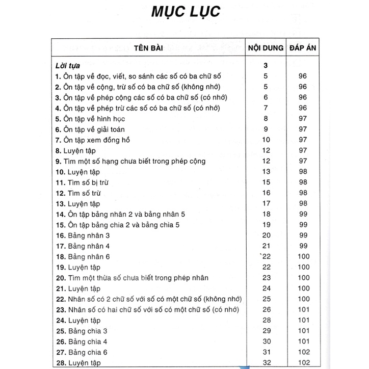 Sách - Bài Tập Hay Và Khó Toán 3 - ( Tập 1 + Tập 2 )