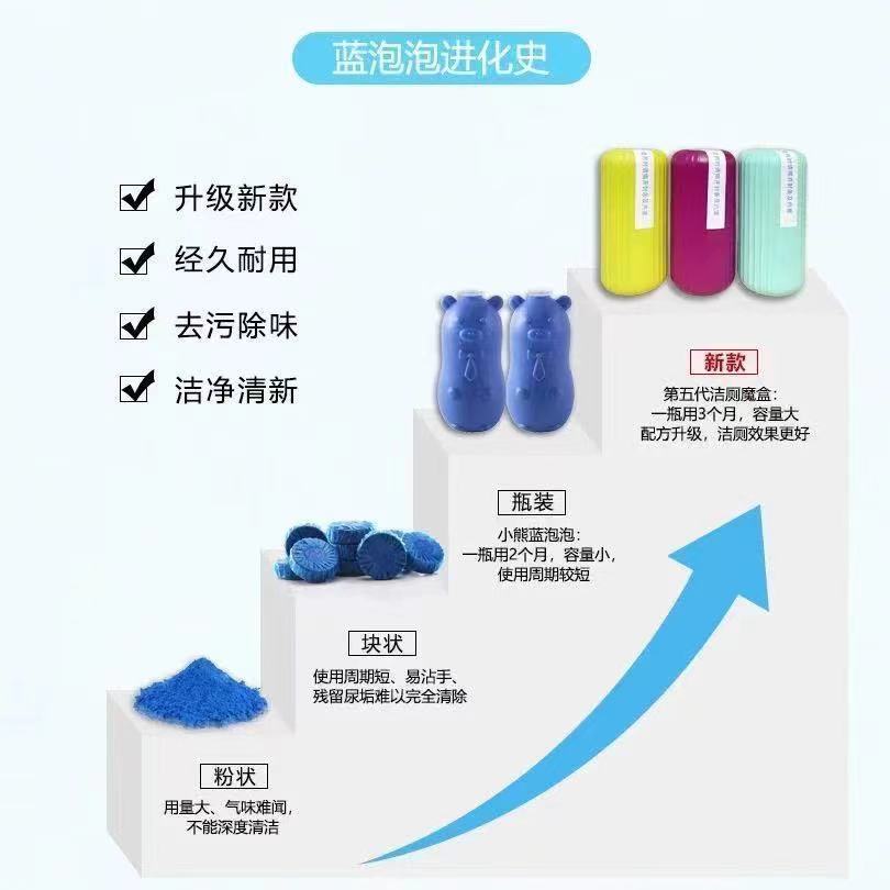 Chai Thả Bồn Cầu Nhiều Màu Khử Khuẩn Chống Mảng Bám Nhiều Màu MỚI