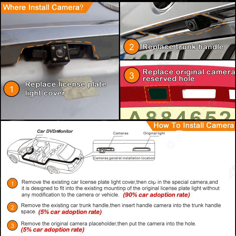 Camera lùi xe 12 bóng LED chuyên dụng cho Toyota Prado
 | BigBuy360 - bigbuy360.vn