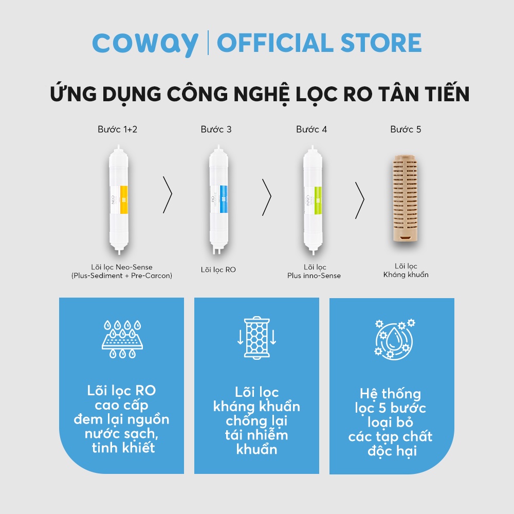 Máy lọc nước Coway Harry CHP-590R