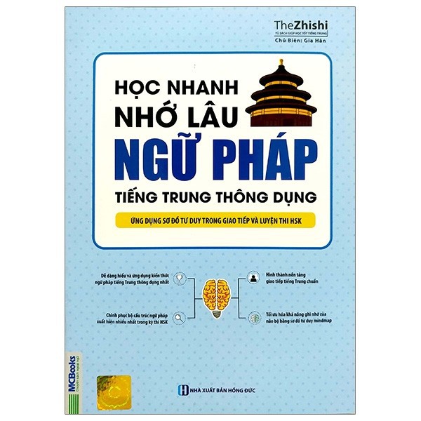 Sách - Combo Học Nhanh Nhớ Lâu: 1500 Từ Vựng Tiếng Trung + 555 Chữ Hán + Ngữ Pháp Tiếng Trung Thông Dụng (3 cuốn)