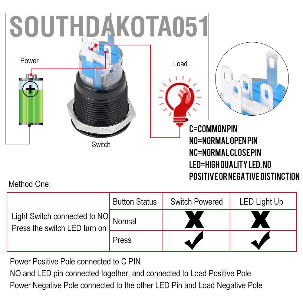 Southdakota051 Động cơ ô tô không thấm nước 12V Nút bấm Khởi động Công tắc Đánh lửa