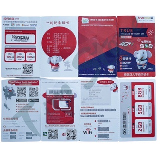 Sim thái lan 15gb tốc độ cao 15 ngày