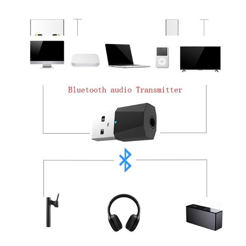 Usb thu chuyển đổi bluetooth v4.2 giắc cắm 3.5mm cho tai nghe/tv/loa/máy tính