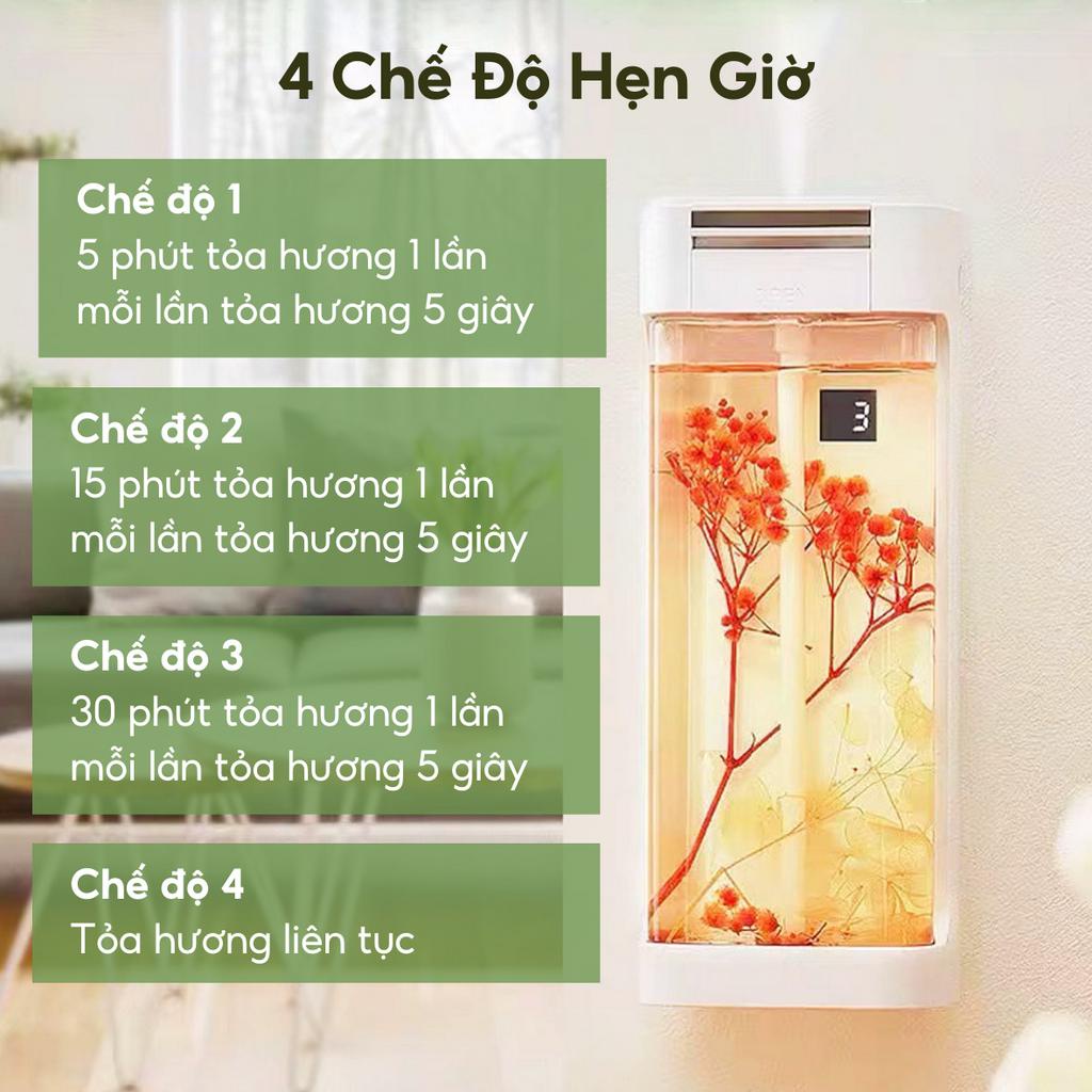 Máy Xịt Thơm Phòng Tự Động JD999, Nước Hoa Thơm Phòng, 6 Mùi Hương, Tích Hợp Pin Sạc USB 1200mAh