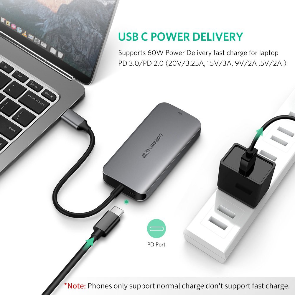 Cáp Chuyển USB Type-C ra VGA, USB 3.0, Hub Type-c Cao Cấp UGREEN CM136 - Hàng Chính Hãng