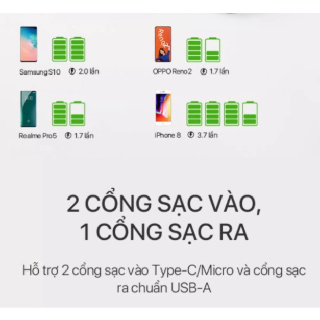 Pin sạc dự phòng 10000mah WK WP-315,Pin dự phòng sạc nhanh 2A thiết kế mỏng nhỏ gọn dùng cho ĐT táo androi - SATOPA Hiha