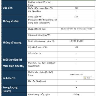 ￼

Đèn Pin LED lớn Điện Quang

Siêu sáng