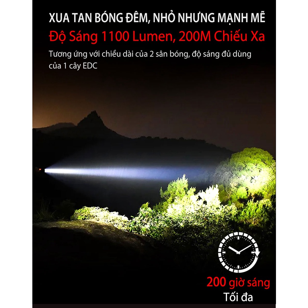 Đèn pin KLARUS EC20 độ sáng 1100 lumen chiếu xa 200m pin 21700 4000mAh cổng sạc USB-C kiêm power bank