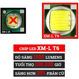 Đèn Pin Siêu Sáng Thế Hệ Mới XML-T6