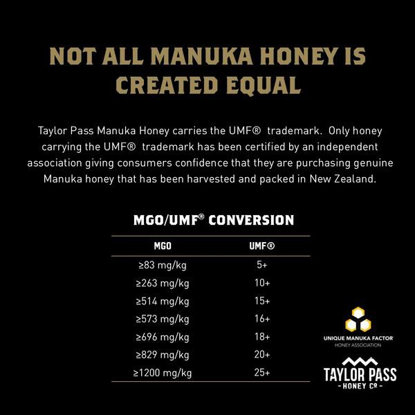 [DATE 8/ 2022] Mật ong Manuka Taylor Pass Honey Co UMF 5+ MGO 83+ 500G