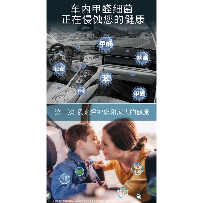 Mới Phụ Kiện Khuếch Tán Tinh Dầu Thơm Hình Robot Trang Trí Bảng Điều Khiển Xe Hơi