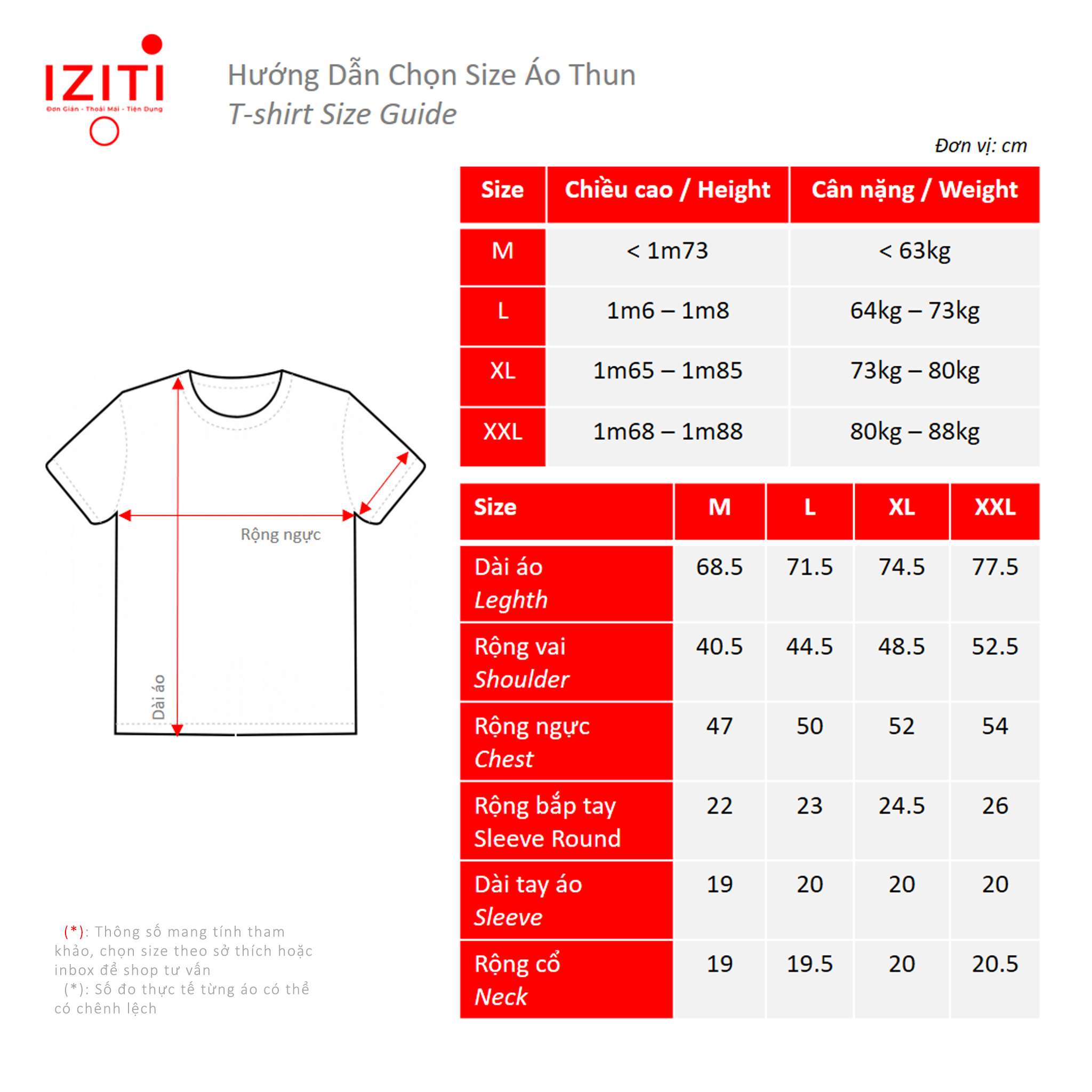 Áo thun nam trơn phông cao cấp basic IZITI vải cotton 100% co giãn siêu mềm modern fit size M L XL 2XL