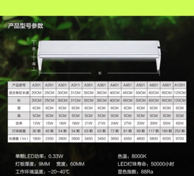 Đèn led bể cá Chihiros A-series