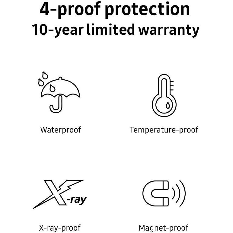 Thẻ nhớ 64GB | BigBuy360 - bigbuy360.vn