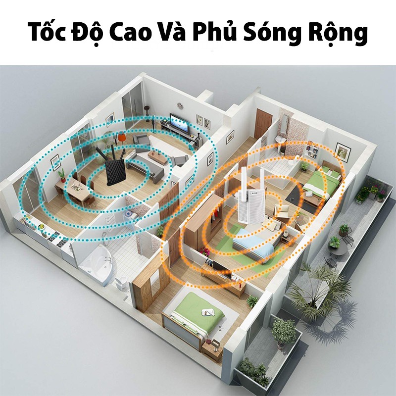 Bộ Phát Kích Sóng Wifi Tenda A301 Tốc Độ 300Mbps có cổng Lan - Khuếch Đại Sóng Siêu Mạnh  [BH 12 Tháng] | BigBuy360 - bigbuy360.vn