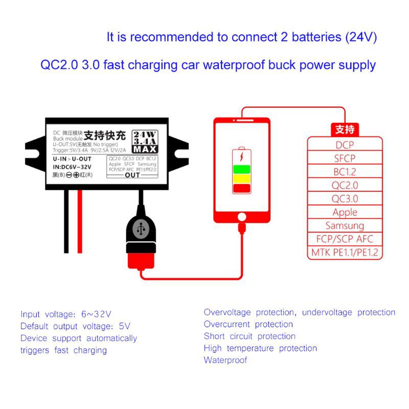 Mô Đun Chuyển Đổi Nguồn Điện Dc-Dc 6v ~ 32v Sang 5v ~ 12v 24w (Max)