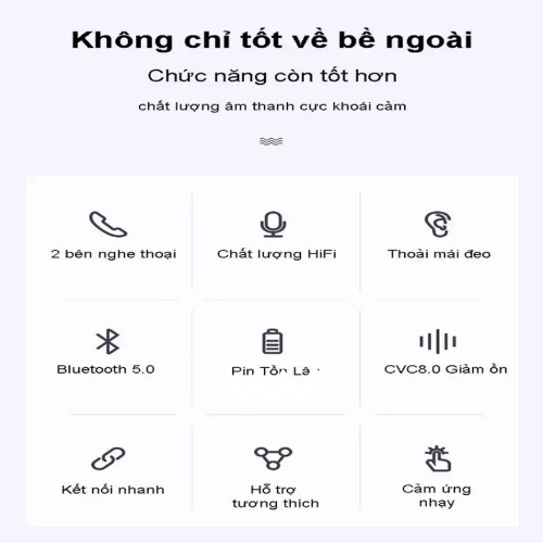 Tai nghe bluetooth Airpods 2 Hổ Vằn chip 1562M không dây [ BH 12 tháng ] định vị, đổi tên, sạc không dây, pin 5H