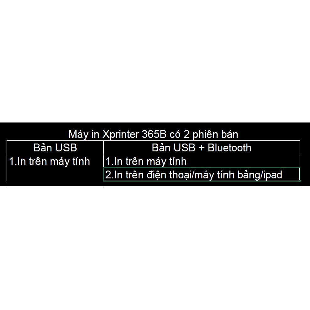 MÁY IN TEM NHÃN MÃ VẠCH XPRINTER 365B (khổ in 80mm, in nhiệt trực tiếp lên giấy decal) ,in trên máy tính ,điện thoại | BigBuy360 - bigbuy360.vn