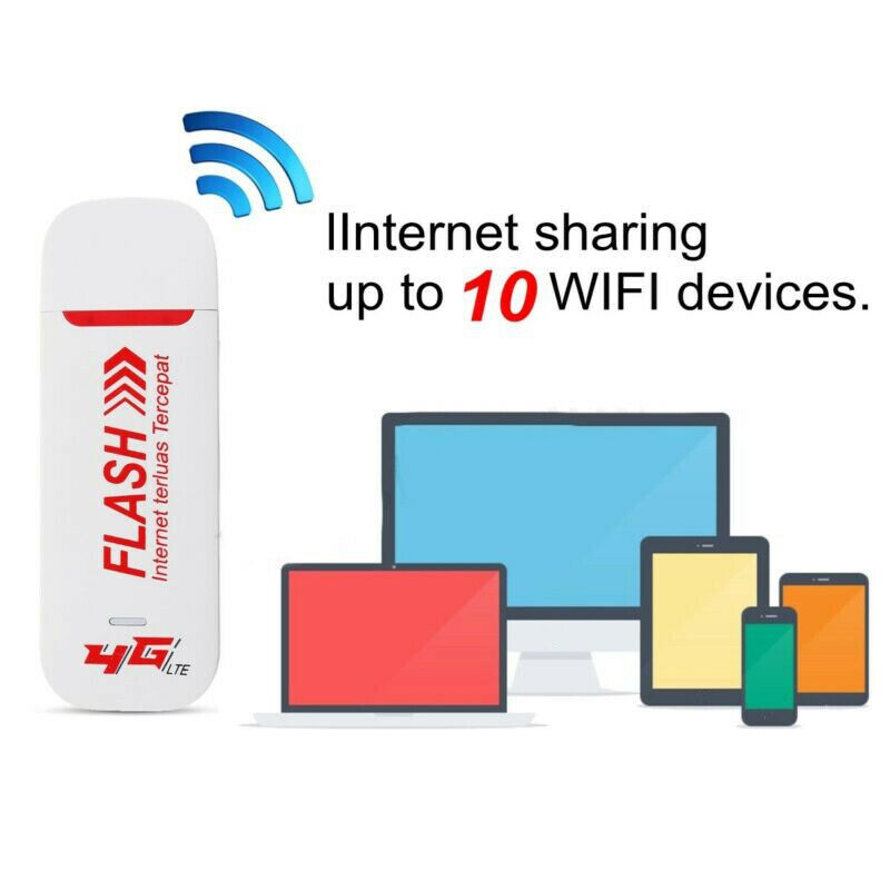 Unlocked 4G Router LTE WIFI Wireless USB Dongle Broadband em 150 Mbps Portable Car WIFI Router Hotspot | BigBuy360 - bigbuy360.vn
