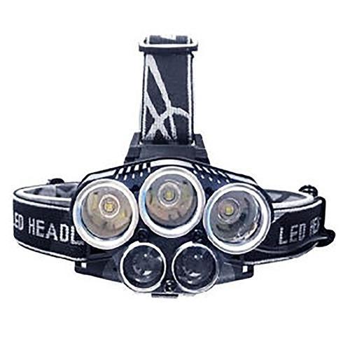 ĐÈN ĐỘI ĐẦU 1 BÓNG LED + 1 PIN SẠC CHO DÂN PHƯỢT