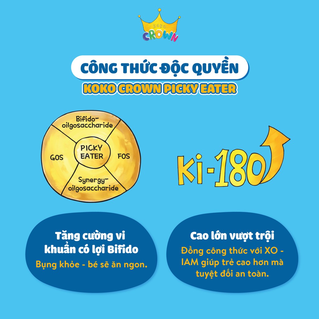 Combo 5 Lon Sữa Bột Dinh Dưỡng KOKO CROWN Cho Bé Biếng Ăn Picky Eater 2 800g/Lon