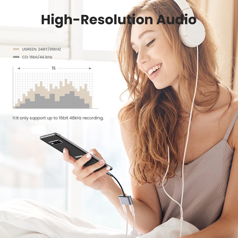 Ugreen 2 Trong 1 Usb C Sang 3.5 mm. Ốp Máy Tính Bảng Thời Trang Cho Samsung Note 10 / Note 10 Air5 / 4 iPad Pro 2020 / 2018