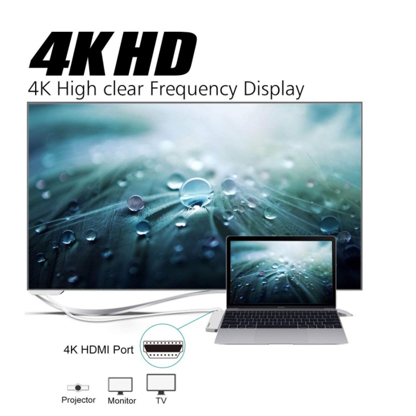 Hub USB type C của ANBES dành cho Macbook