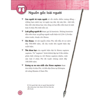 Sách - History Bách khoa thư lịch sử ( bìa mềm)