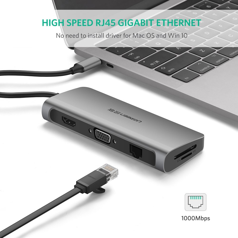 [Freeship] Hub USB Type C đa năng 9 in 1 UGREEN 40873 to VGA, HDMI, Lan, USB 3.0, Thẻ SD