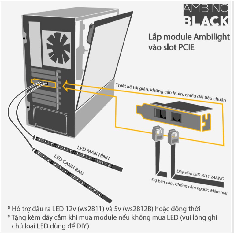 Bộ Led dán màn hình 23-27 Inch Ambino AIO V2 (PCIE Version)