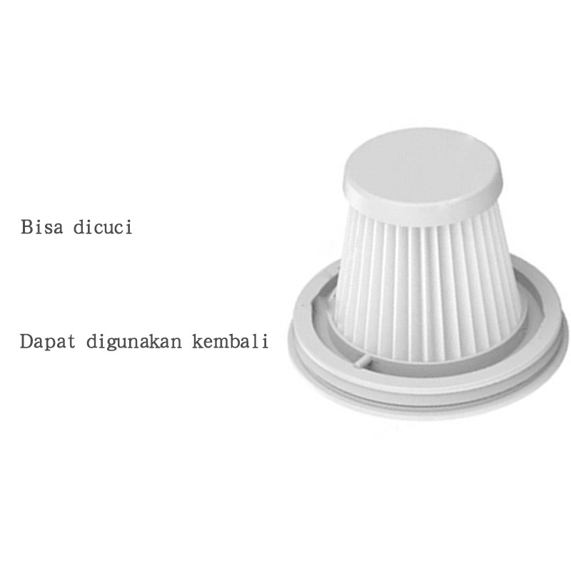 Bộ Lọc Máy Hút Bụi Amazefan 15000Pa