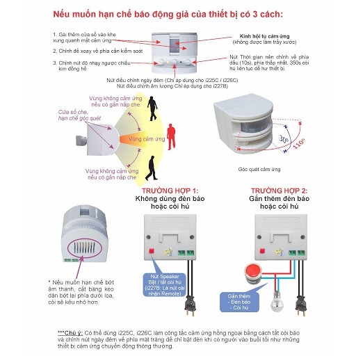 Báo động chống trộm độc lập