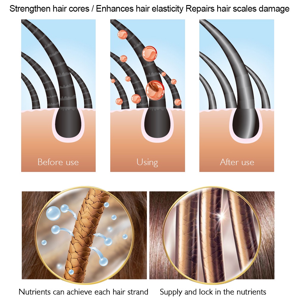 Tinh Dầu Argan Ma-Rốc VIBRANT GLAMOUR Giúp Phục Hồi Tóc Khô Và Xoăn 20ml