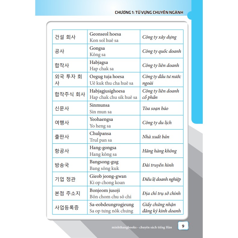 Sách - Tiếng Hàn Dành Cho Nhân Viên Văn Phòng