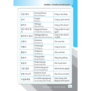 Tiếng Hàn Dành Cho Nhân Viên Văn Phòng