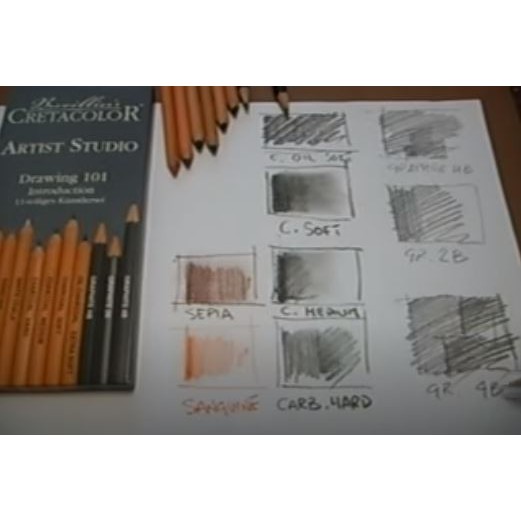 Bộ bút chì cơ bản Drawing 101, Cretacolor, Áo