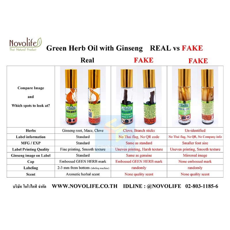 Dầu Nhân Sâm Ginseng Green Herb Oil 8ml Thái Lan