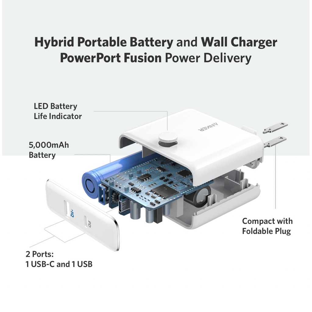 {Used} Củ sạc KIÊM Pin sạc dự phòng ANKER PowerCore Fusion A1622 Power Deivery 30W 5000mAh (1C PD 30W + 1A PiQ 12W)