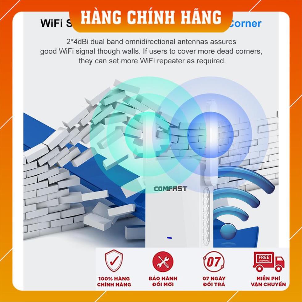 ✔️Kích Sóng Wifi Băng Tần Kép COMFAST CF-W753AC Tốc Độ 1200Mbps Cực Khỏe, Cực Mạnh | BigBuy360 - bigbuy360.vn