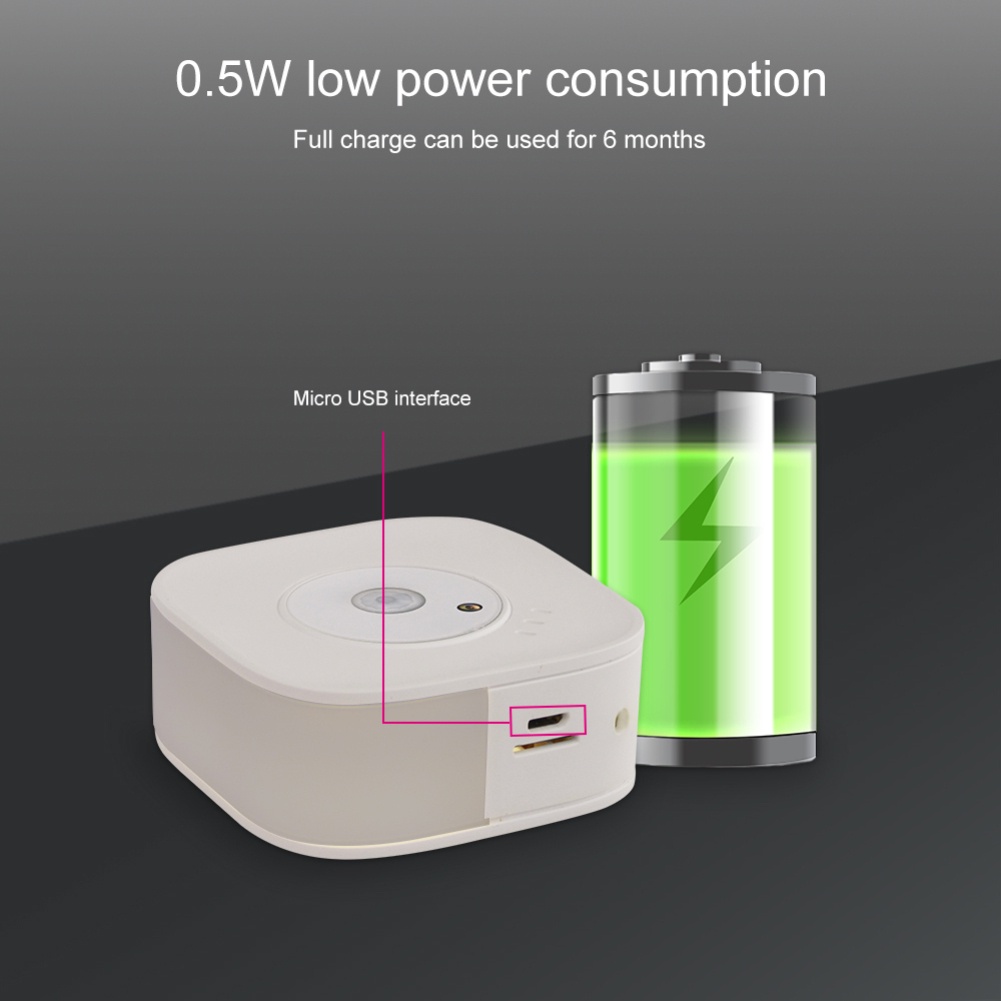 Máy Quay Phim Mini Thông Minh HD 1080p Cảm Biến Ánh Sáng Ban Đêm 2 Trong 1 DVR | BigBuy360 - bigbuy360.vn