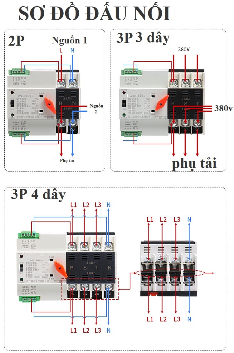 ATS chuyển nguồn tự động 2P 100A LS-Electric không gây mất điện cầu dao đảo chiều- CHÍNH HÃNG