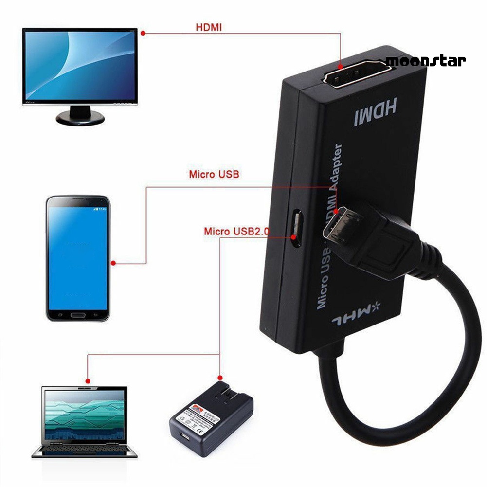 MNmoonstar 5Pin Micro USB Male to HDMI-compatible Female 1080P HD TV Adapter Converter for Android