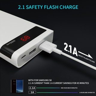 Sạc dự phòng Romoss pin Polymer cho iPhone Android 20000mAh