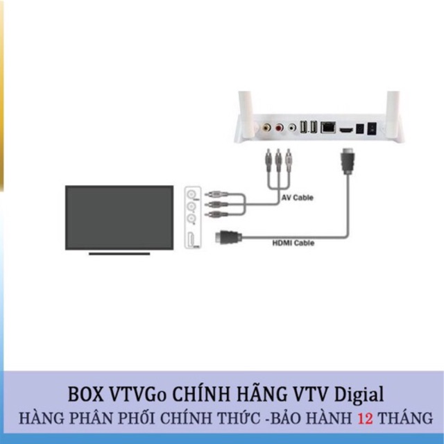 BOX VTV GO CHÍNH HÃNG BH 12 THÁNG