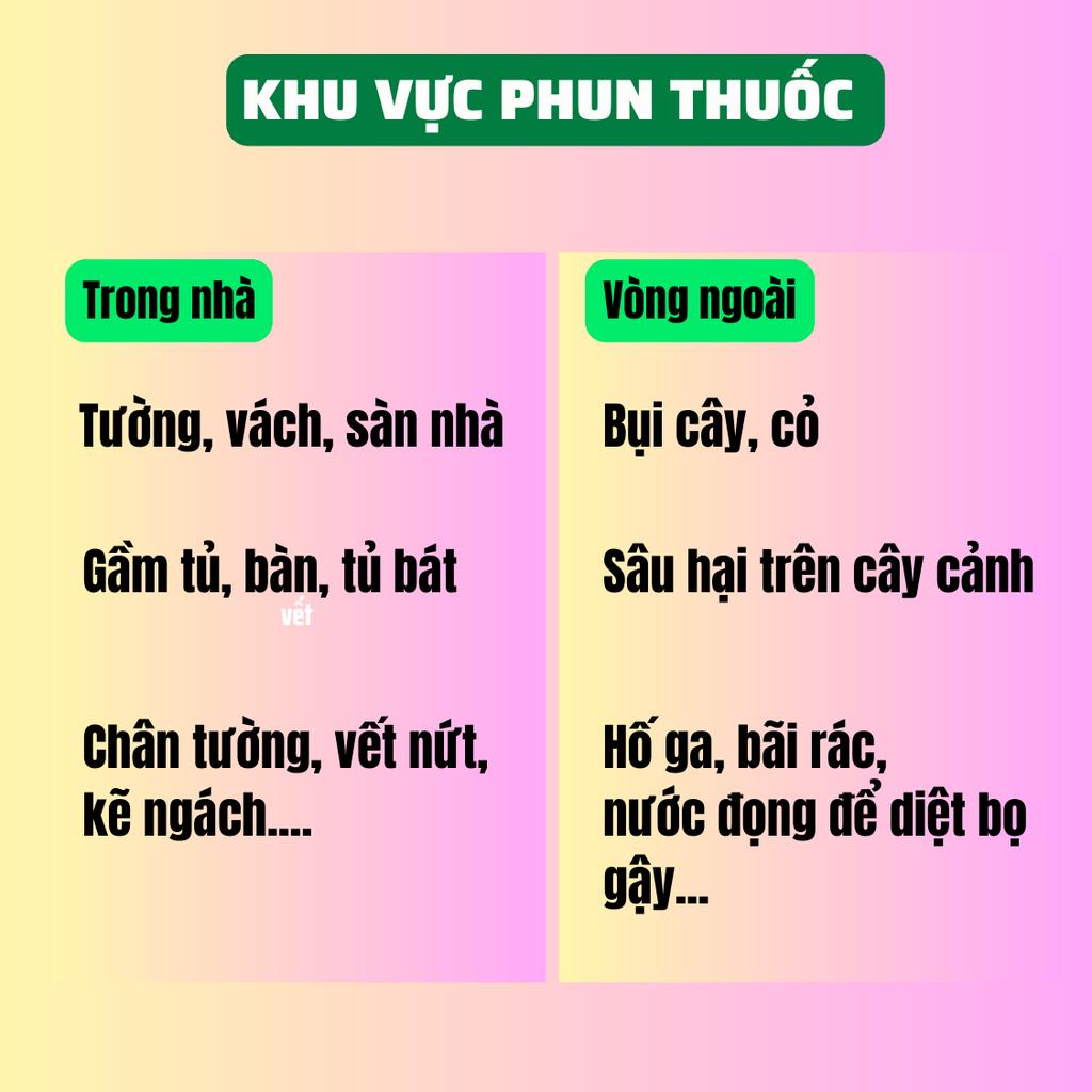 Thuốc xit gián, diệt muỗi, diệt ruồi, diệt côn trùng gây hại sinh học hương Quế tự nhiên Faster 500ml