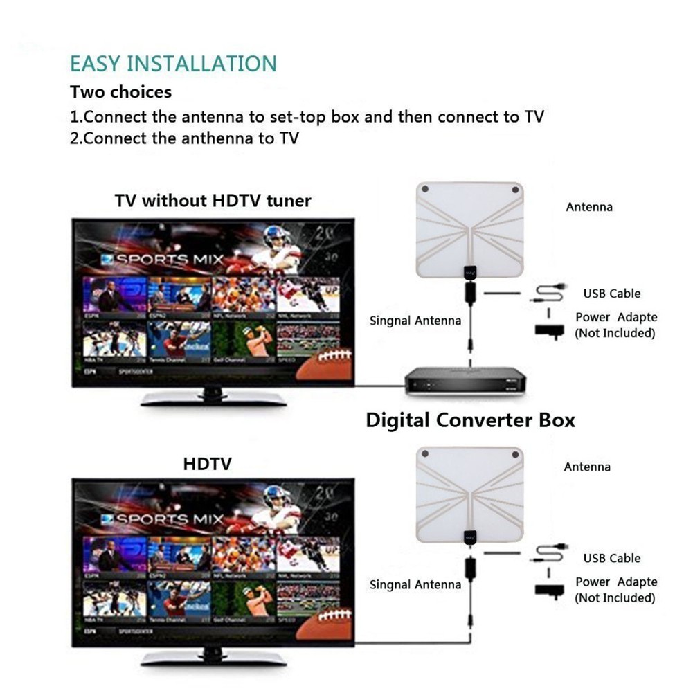 Bộ Khuếch Đại Tín Hiệu Ăng Ten Hdtv Dễ Dàng Cài Đặt Giảm Tiếng Ồn