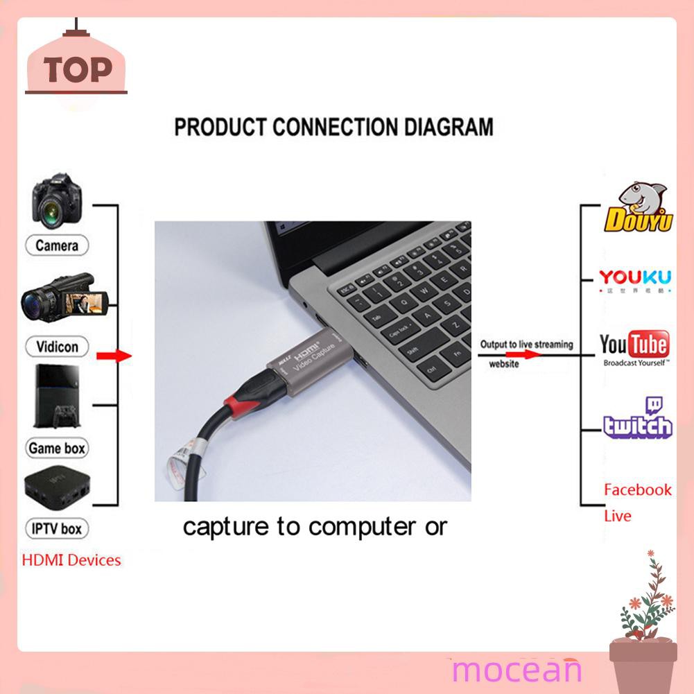 DVD Hộp Thu Hình Ảnh 1080p Usb 3.0 Hdmi-Compatible | BigBuy360 - bigbuy360.vn